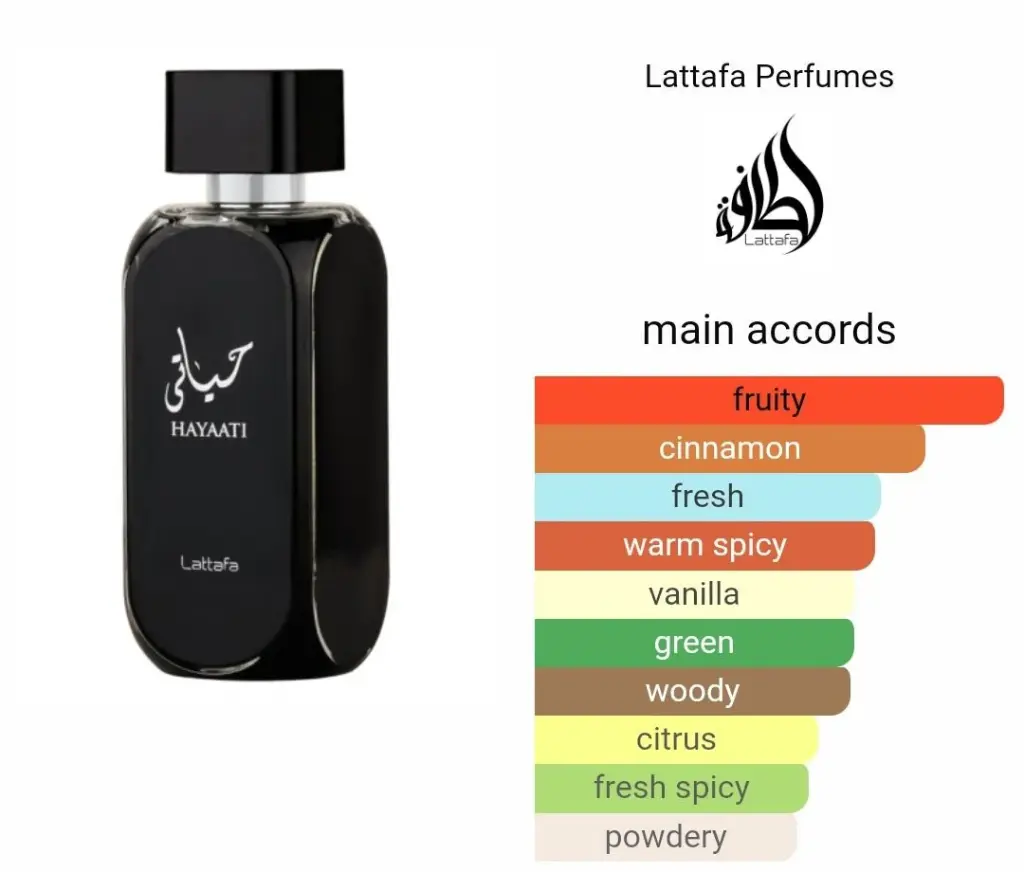 HAYAATI LATAFFA