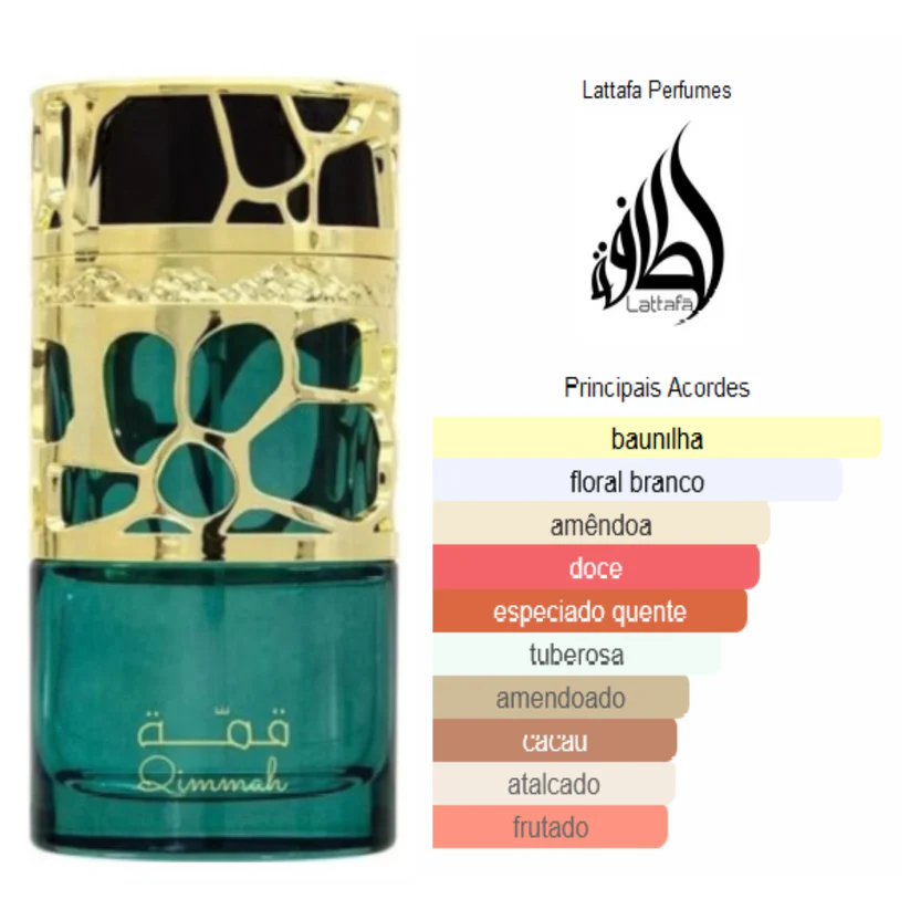 DIMMAH LATTAFA