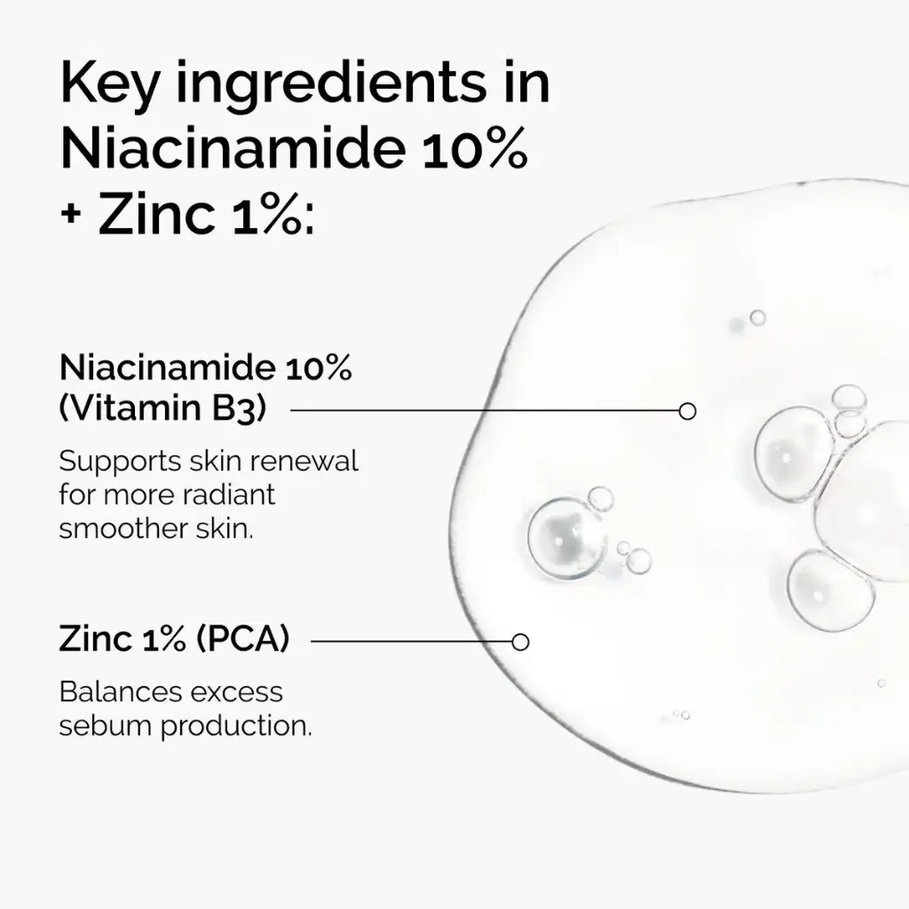 THE ORDINARY NIACINAMIDE 10%+ ZINC 1%