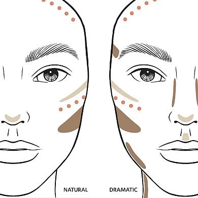 SEPHORA CONTOUR TRIO PALETTE LIGHT MEDIUM