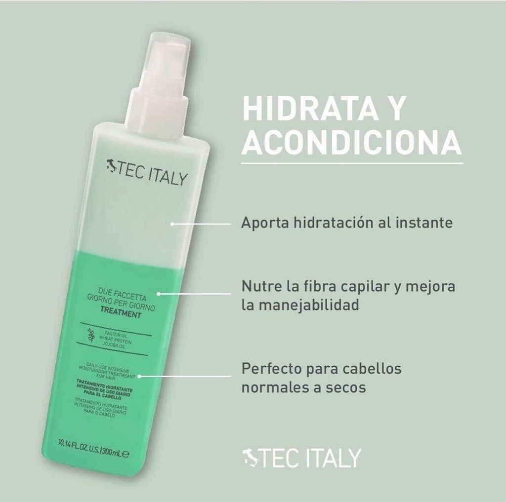 TEC ITALY GIORNO PER GIORNO