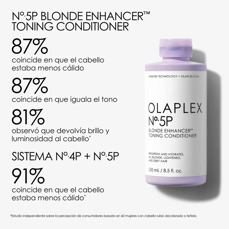OLAPLEX N5P BLONDE ENHANCER TONING CONDITIONER