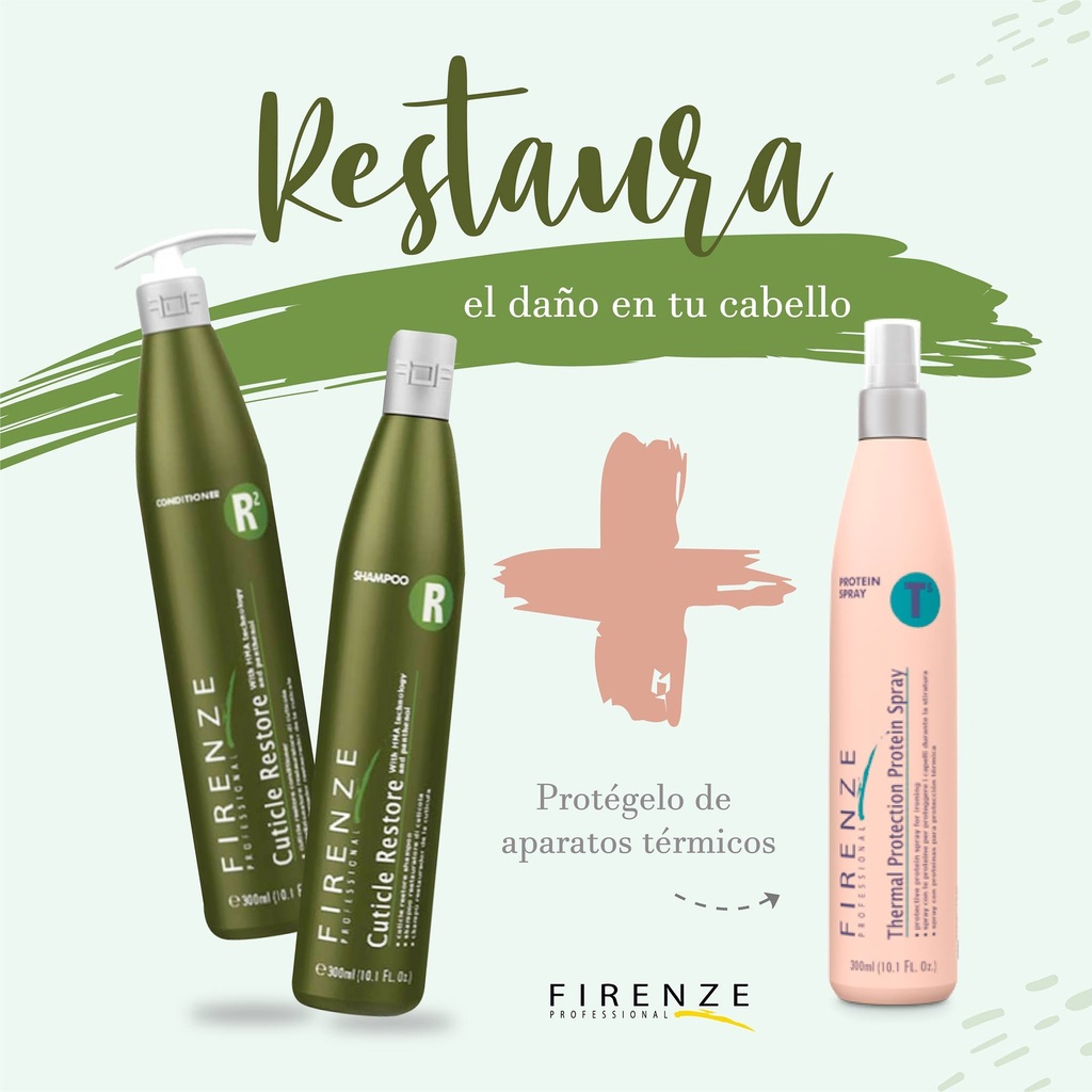 FIRENZE CUTICLE RESTORE KIT