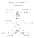 FRAMESI RESTRUCTURE LEAVE-IN 150ML