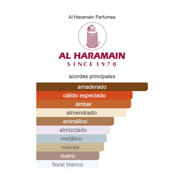 AL HARAMAIN AMBER OUD RUBY EDITION