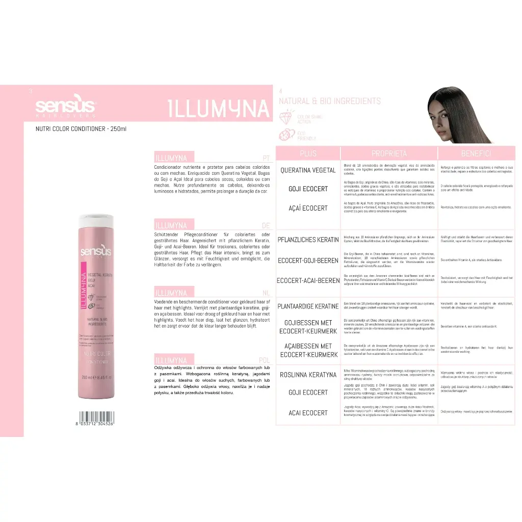 SENSUS NUTRI COLOR CONDITIONER