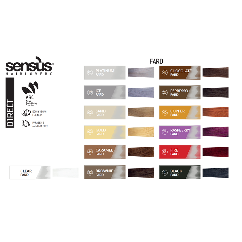 SENSUS .1 BLACK COLOR ENCHANCING MASK