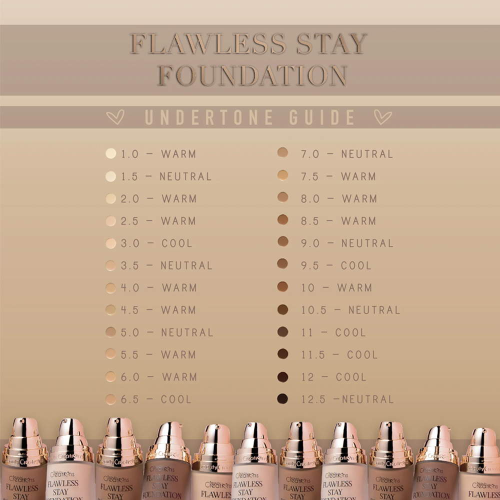 BC FLAWLESS STAY FOUNDATION 4.5