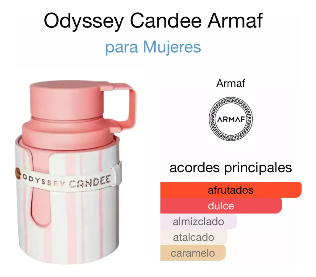 ARMAF ODYSSEY CANDEE 100ML