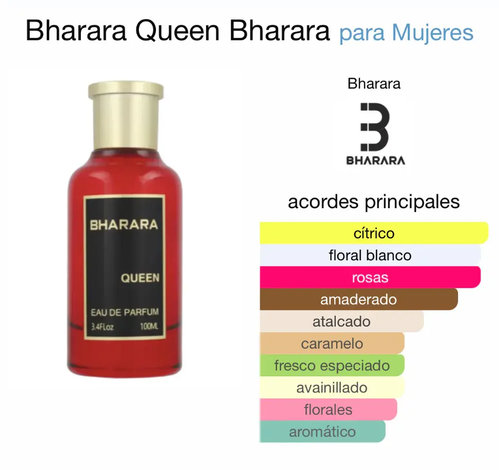 BHARARA QUEEN 