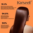 KARSEELL MACA ESSENCE REPAIR COLLAGEN MASCARILLA
