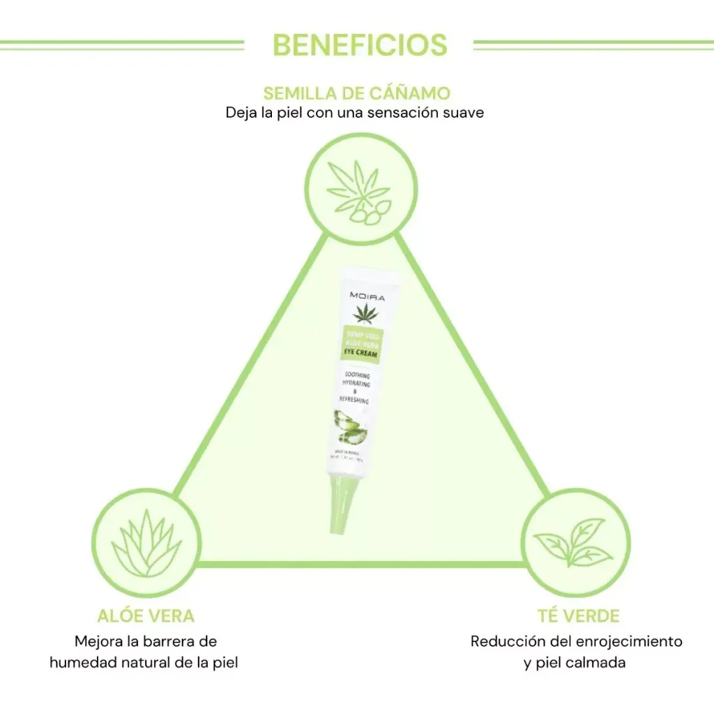 MOIRA EYE CREAM ALOE VERA 