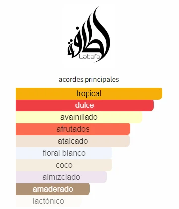 LATAFFA YARA TOUS PERFUMED SPRAY 