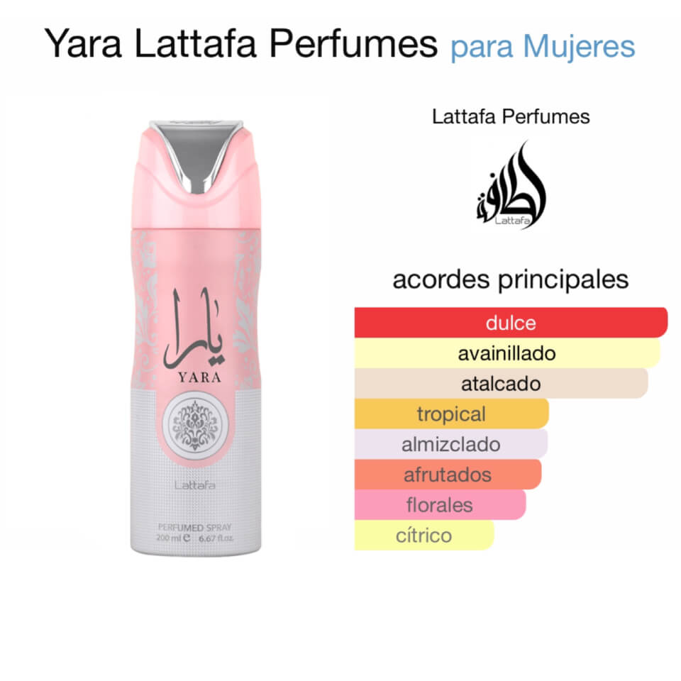 LATTAFA YARA PERFUMED SPRAY (copia)