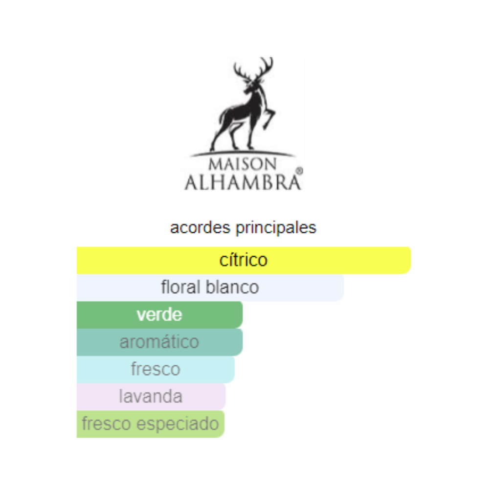 MAISON ALHAMBRA PORTO NEROLI 80ML