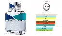 ARMAF EL CIELO POUR HOMME 100ML