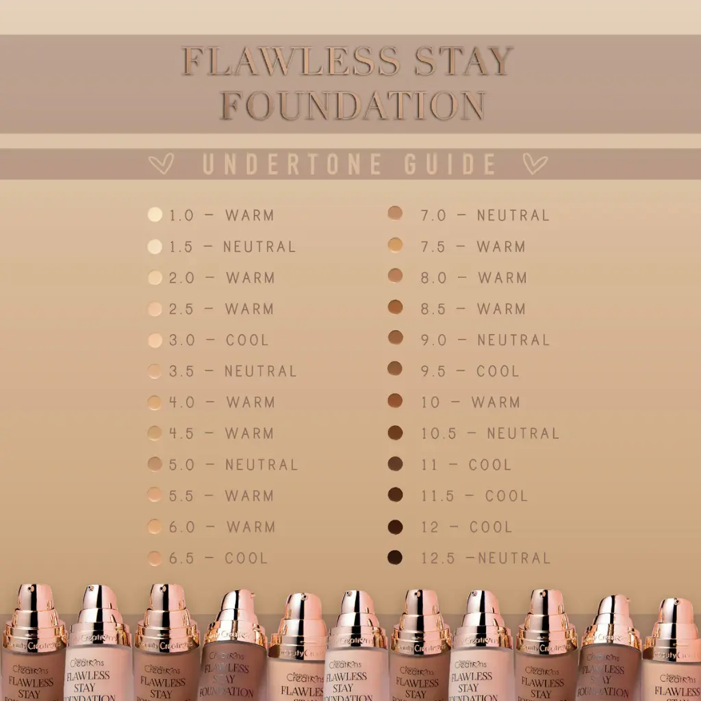 BASE BEAUTY CREATIONS 5.5