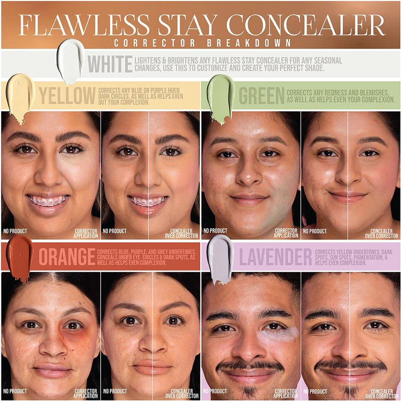 BC FLAWLESS STAY CONCEALER FULL COVERAGE WHITE