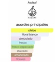 AMERAT AL ARAB PERFUMED SPRAY 