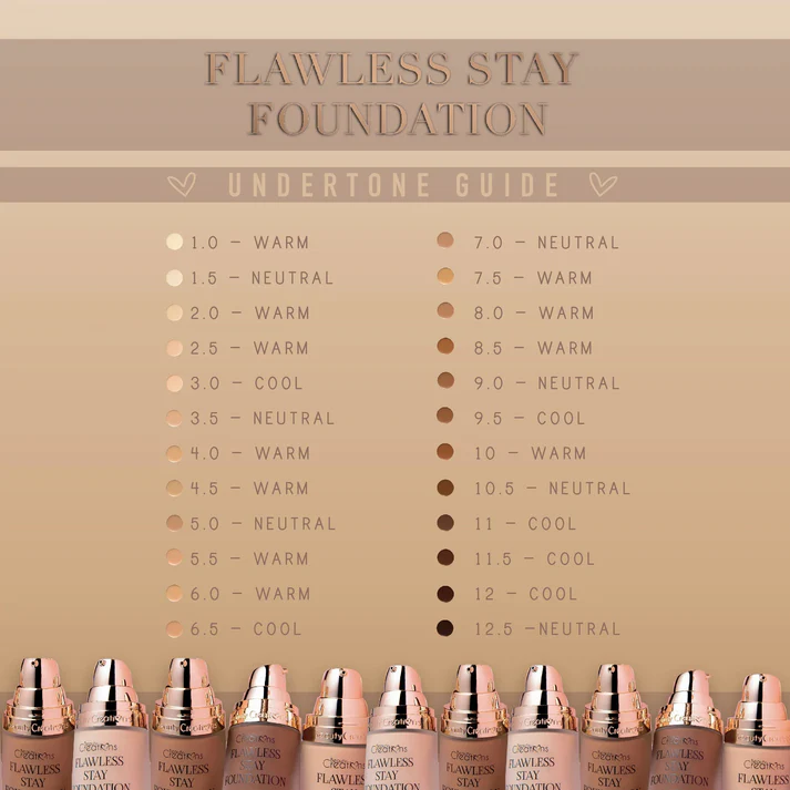 BEAUTY CREATIONS FLAWLESS STAY FOUNDATION 3.5