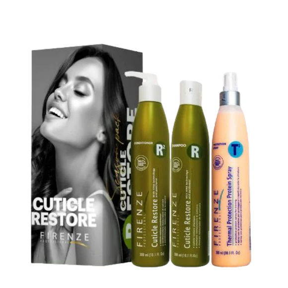 FIRENZE CUTICLE RESTORE KIT