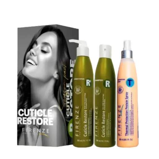 FIRENZE CUTICLE RESTORE KIT