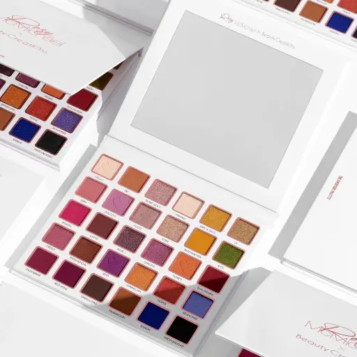 ROSY MCMICHAEL X BEAUTY CREATIONS  THE EVERYDAY PALETTE